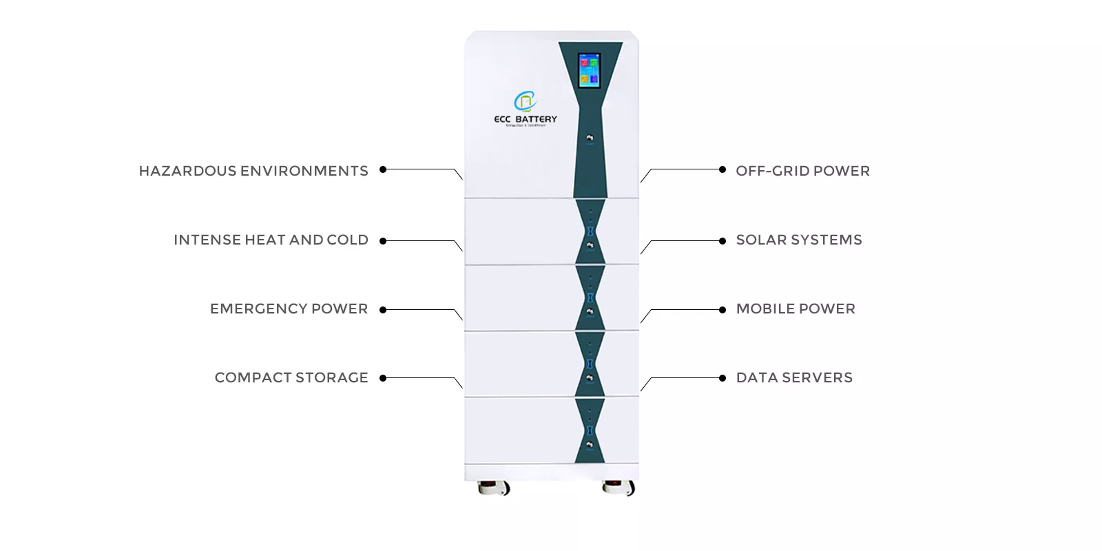 20KWH Stacked Energy Storage System Buy 20KWH Stacked Energy Storage
