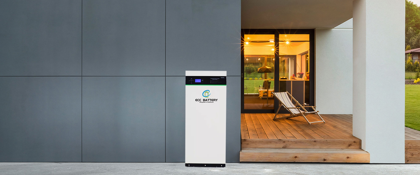 APPLICATION SCENARIOS (1)